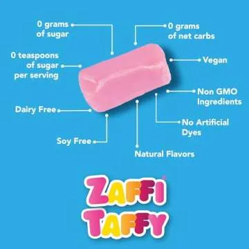Zollipops Candy Clean Teeth Keto Sugar Free Taffy Gabby's Dollhouse, Assorted Flavors, 10 Oz (Pack of 2) - Kid-Friendly Dental-Friendly Treats