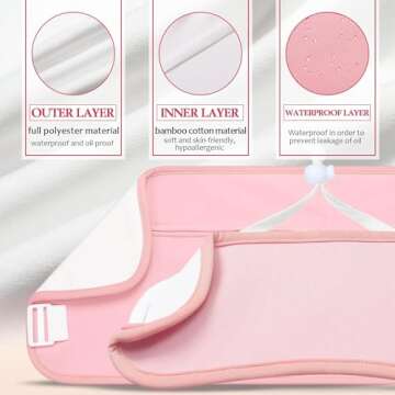 HIDOVETEC Castor Oil Pack Wrap for Abdomen and Neck Set, Organic Cotton, Adjustable,Reusable, Fit Fi...