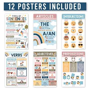 Hadley Designs 12 Parts Of Speech Posters For Classroom - Boho Grammar Posters For Classroom Must Ha...