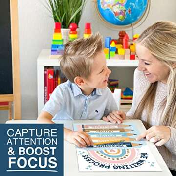 Hadley Designs 12 Parts Of Speech Posters For Classroom - Boho Grammar Posters For Classroom Must Haves, Language Arts Poster For Elementary & Middle School, Writing Process ELA Poster