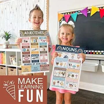 Hadley Designs 12 Parts Of Speech Posters For Classroom - Boho Grammar Posters For Classroom Must Haves, Language Arts Poster For Elementary & Middle School, Writing Process ELA Poster