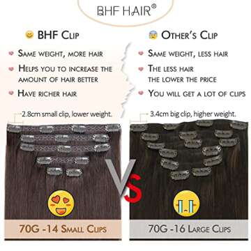 14"Remy Human Hair Clip in Extensions for Women Thick to Ends Dark Brown(#2) 6Pieces 70grams/2.45oz