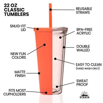 Colorful STRATA CUPS Acrylic Tumblers Set - 4 Pack