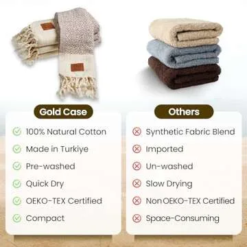 Gold CASE Turkish Hand Towels Set of 4 - 100% Cotton