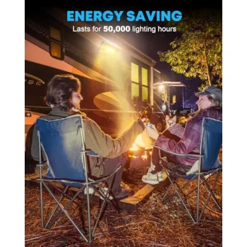 Kohree LED RV Porch Light 320 Lumen with Amber & Clear Lenses