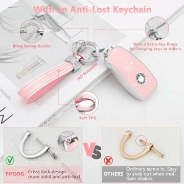 PIFOOG Pink Key Fob Cover for Mercedes - Stylish & Durable