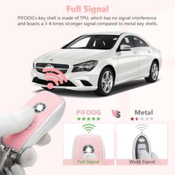 PIFOOG Pink Key Fob Cover for Mercedes - Stylish & Durable