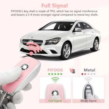 PIFOOG Pink Key Fob Cover for Mercedes - Stylish & Durable