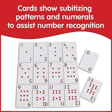 edxeducation School Friendly Playing Cards - Learning Game Set