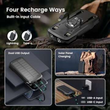 Solar Charger Power Bank 10000mAh - Wireless & Fast Charging