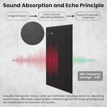 10 Pack Large Acoustic Panels,48 x 24 x 0.4 Inch Sound Proof Foam Panels for Walls，Premium Noise Dampening Panels,Sound Panels for Media Room, Office and Studio,Black