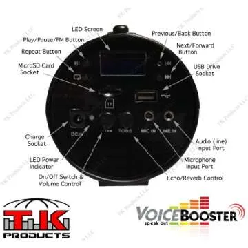 VoiceBooster Voice Amplifier & Mp3 Player 25watts Black MR-AK38 by TK Products,Portable, for Teachers, Coaches, Tour Guides, Presentations, Costumes, Etc.