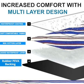 Scuddles Extra Large Picnic Blanket - Water-Resistant Home Essential