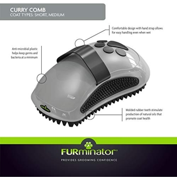 FURminator Curry Comb for Dogs - Perfect for Grooming