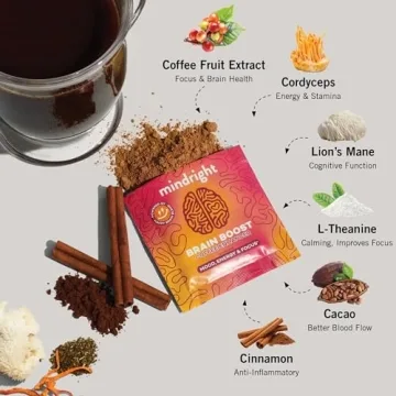 MINDRIGHT Brain Boost Coffee Enhancer - Superfood Mushroom Blend