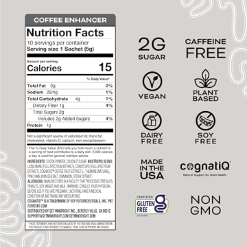 MINDRIGHT Brain Boost Coffee Enhancer - Superfood Mushroom Blend