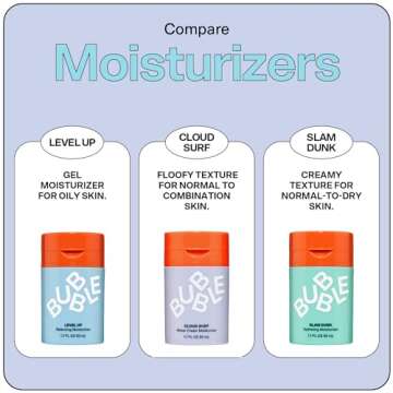 Bubble Skincare Cloud Surf Water Cream Face Moisturizer - Hydrating & Mattifying Moisturizer to Help Rebalance Oils and Minimize Pores with Celery Seed Extract - Suitable for Sensitive Skin (50ml)