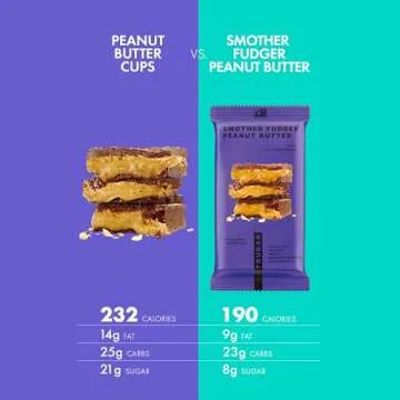 TRUBAR Vegan Protein Bars - Smother Fudger Peanut Butter Deliciously Healthy