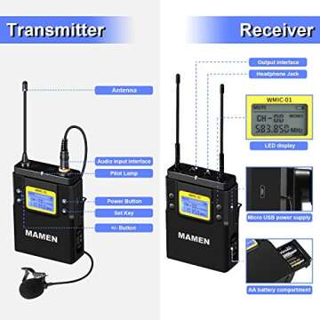 MAMEN 50-Channel UHF Wireless Lavalier Microphone System