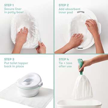 Frida Baby Poo + Pee Potty Liners, Leak-Proof, Super-Absorbent Liners Potty Bags, Fits Most Potty Ch...