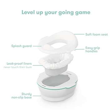 Frida Baby Poo + Pee Potty Liners, Leak-Proof, Super-Absorbent Liners Potty Bags, Fits Most Potty Chairs for Easy Cleanup, 30 Count