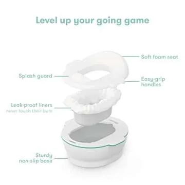 Frida Baby Poo + Pee Potty Liners, Leak-Proof, Super-Absorbent Liners Potty Bags, Fits Most Potty Chairs for Easy Cleanup, 30 Count