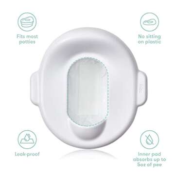 Frida Baby Poo + Pee Potty Liners, Leak-Proof, Super-Absorbent Liners Potty Bags, Fits Most Potty Chairs for Easy Cleanup, 30 Count