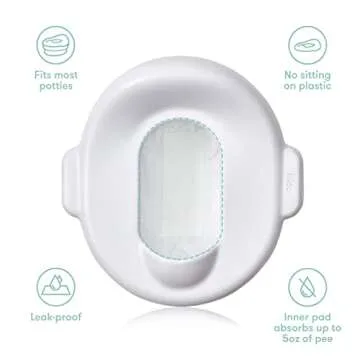 Frida Baby Poo + Pee Potty Liners, Leak-Proof, Super-Absorbent Liners Potty Bags, Fits Most Potty Chairs for Easy Cleanup, 30 Count