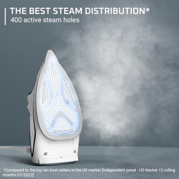 Rowenta Iron Steamer: Powerful, Lightweight, and Efficient