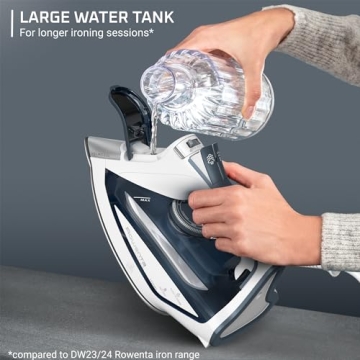 Rowenta Iron Steamer: Powerful, Lightweight, and Efficient