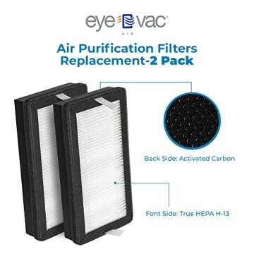 EyeVac Air Official Air Filters - Air Purification Replacement Filters (2-pack) | Dual Filtration - ...