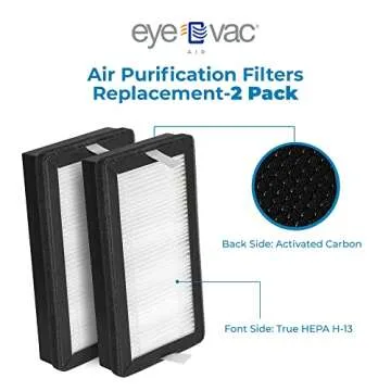 EyeVac Air Official Air Filters - Air Purification Replacement Filters (2-pack) | Dual Filtration - ...