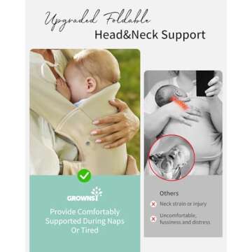 GROWNSY Newborn Carrier, Baby Carrier Newborn to Toddler, Ergonomic Baby Sling with Head Support, Cream