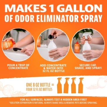 Angry Orange Odor Eliminator - Citrus Pet Urine Remover