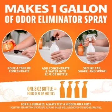 Angry Orange Odor Eliminator - Citrus Pet Urine Remover