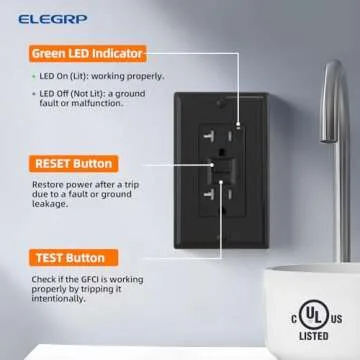 Reliable ELEGRP GFCI Outlet with Self-Test - Black
