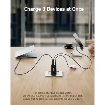 Anker 65W USB C Charger - Fast, Compact & Versatile