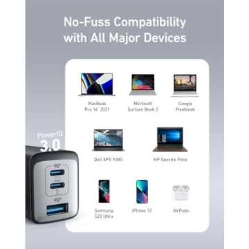 Anker 65W USB C Charger - Fast, Compact & Versatile