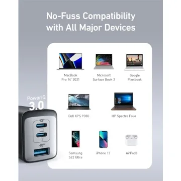 Anker 65W USB C Charger - Fast, Compact & Versatile