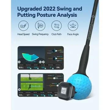 PHIGOLF Home Golf Simulator with Motion Sensor