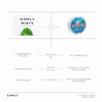 Buy Simply Gum Mints - 50 Individually Wrapped Mint Pouches