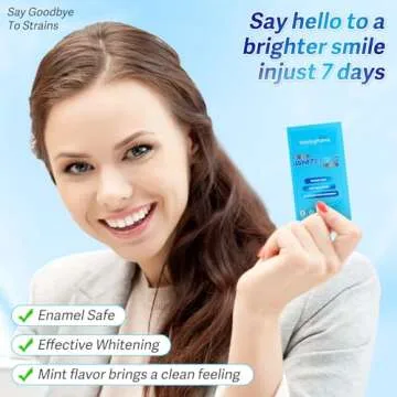 Waving Palms Teeth Whitening Strips for a Brighter Smile