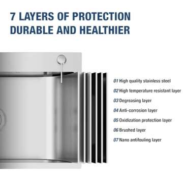 DuyviSteil 24 Inch Kitchen Sink Drop-in, Stainless Steel Top Mount Workstation Sink, Single Bowl Kitchen Sinks with Basket Strainer, D24"xW18"xH9" (Nano)