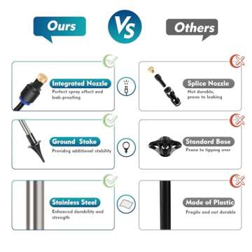 Homasky Standing Misters for Outside Patio, Adjustable Height 4.1 FT Stand Misting System for Cooling Outdoor, Portable Stand Mister for Water Mist Playing, Patio Cooling, Backyard, Porch