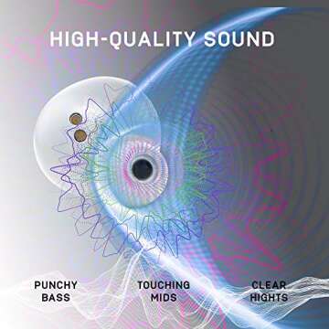 iJoy Premium Gravity TWS Earbuds Wireless Bluetooth 5.0 Compatible in-Ear Headset with Built-in Mic & Portable Recharging Case - IPX4 Waterproof & Sweatproof Design for Sports- Long Battery Life