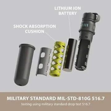 NESTOUT Rugged Power Bank, 10000mAh Outdoor Battery Charger, 20W USB-C Fast Charging PD, Waterproof IP67, Durable Shockproof, Battery Pack for iPhone Hiking Travel Camping (Gray Blue, 10000mAh)