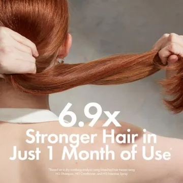 BondiBoost HG Shampoo for Thinning Hair Vegan Cruelty-Free