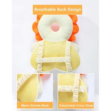 Baby Toddler Talking Head Safety Protector Backpack