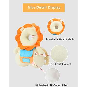 Baby Toddler Talking Head Safety Protector Backpack