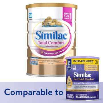 Similac Total Comfort Infant Formula, Imported, Easy-to-Digest Baby Formula Powder, Non-GMO, 820 g (...